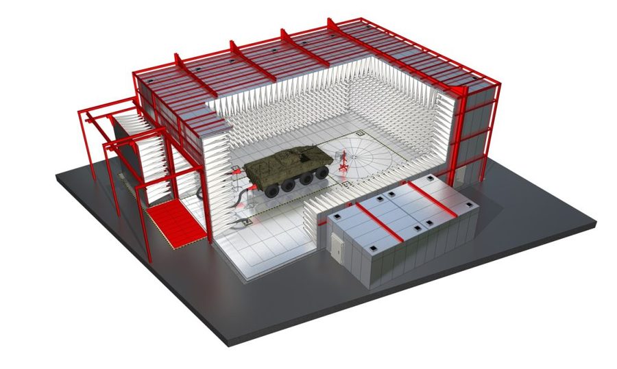 Frankonia MIL-STD Chamber Advanced