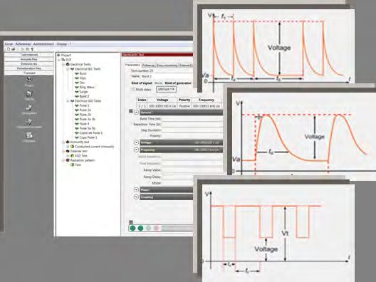 BAT-ELEC transient waveform verification