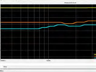 BAT-RADIO spurious emission spectrum
