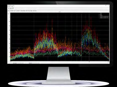 Reverberation chamber measurement in BAT-EMC